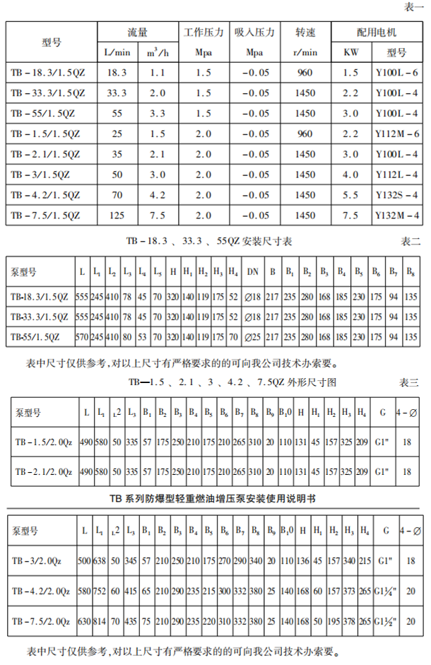 醇基燃料輸送泵